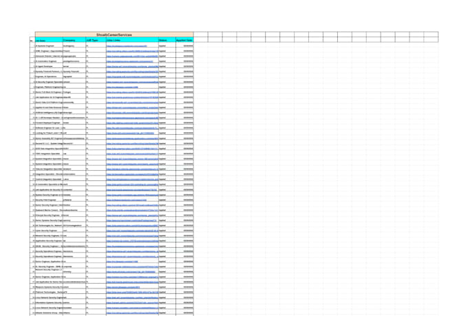 search and apply for 500 jobs for you